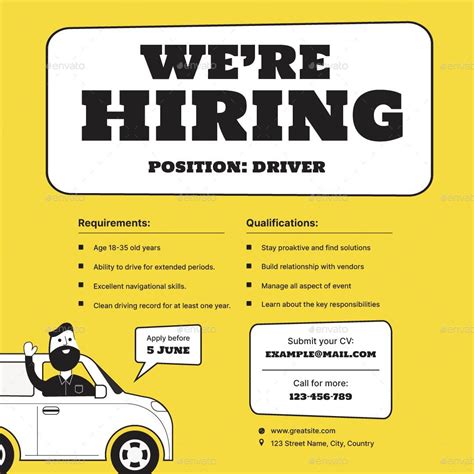 pogo driver hiring|JobStreet.